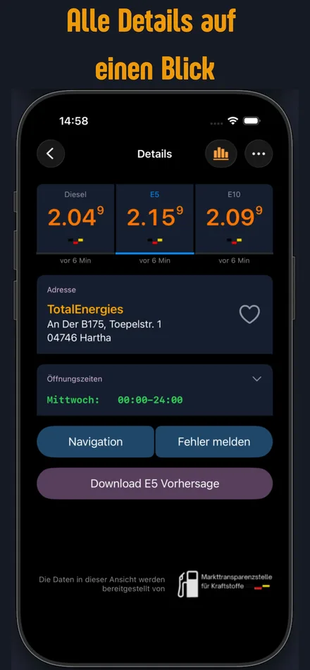 Alle Details auf einen Blick