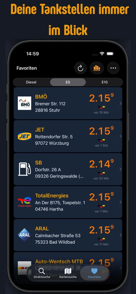 Deine Tankstellen immer im Blick